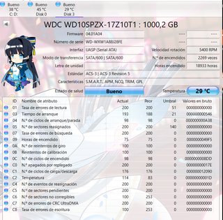 Disco Duro Western Digital 1TB