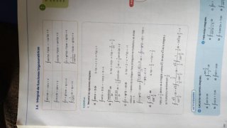 Matemáticas I 1 Bachillerato