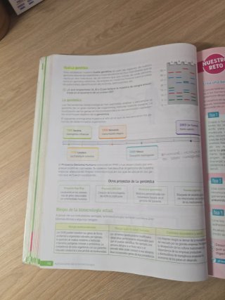 Biología y Geología, 4 Secundaria, Andalucía Re...