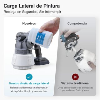 TILSWALL Shark700 Pistola Pintura 1300ml 18V