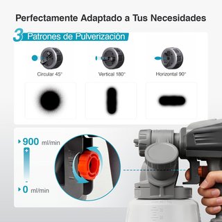 TILSWALL Shark700 Pistola Pintura 1300ml 18V