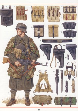 Polainas ejército alemán verdes