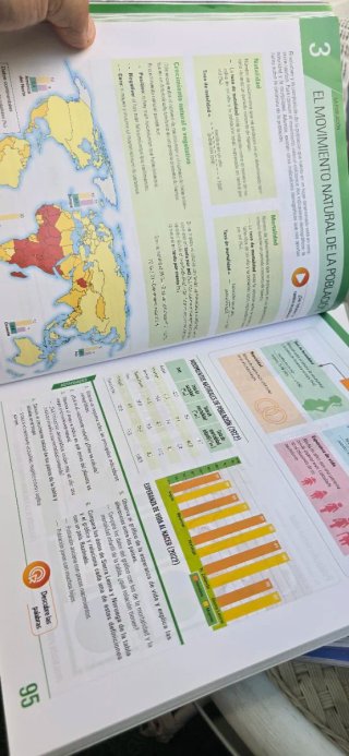 Geografía e Historia, 2 ESO, Secundaria, De otr...