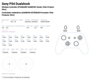 Mando PS4 DualShock V2 Negro