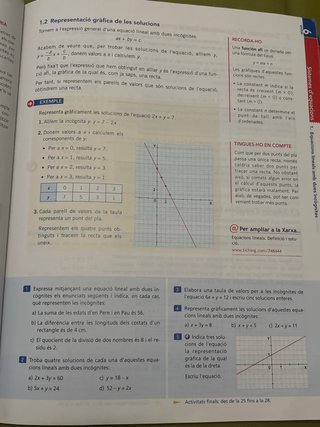 MATS 2 matemàtiques : educació secundària