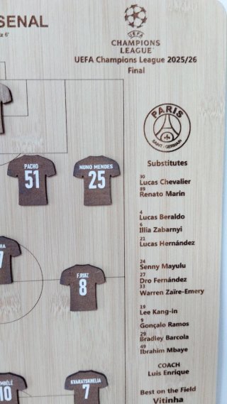 Moldura PSG vs Arsenal Final Champions League