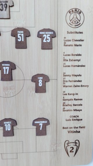 Moldura PSG vs Arsenal Final Champions League
