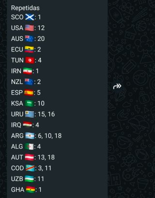 Cromos Mundial 2026