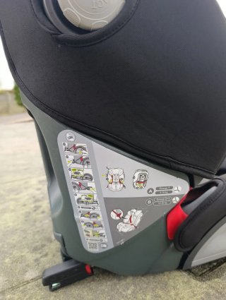 Silla de coche Britax Römer Evolva 1,2,3
