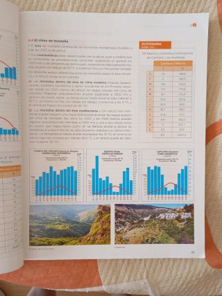 Geografía 2o Bachillerato