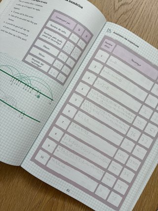 Pack de matemáticas innovamat 1 ESO