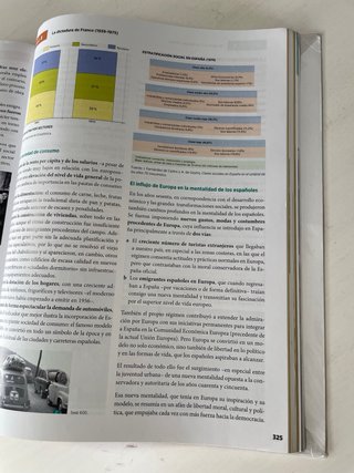 Historia de España 2 BA