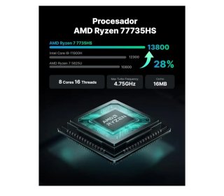 ✅Mini PCACEMAGIC Negro potente a estrenar ✅