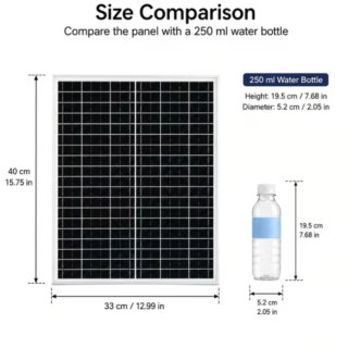 2 Paneles Solares con Pinzas Cocodrilo