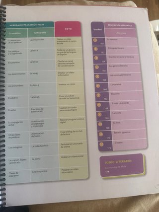 Libro Lengua Castellana y Literatura 1 ESO
