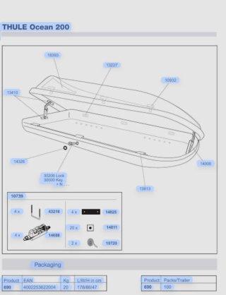 Cofre portaequipajes Thule ocean 200