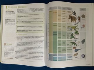 Biología y Geología 4 ESO. ISBN: 9788448639228