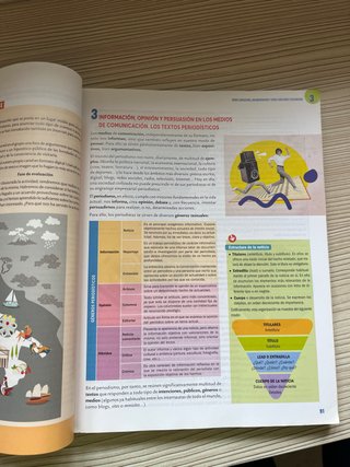Lengua castellana y literatura 2 Bachillerato