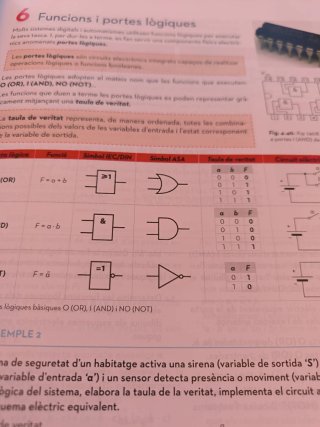 Tecnologia 4, Secundària