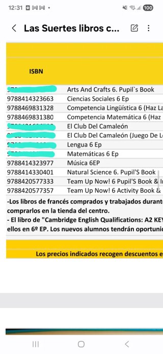 Lote libros 6 primaria