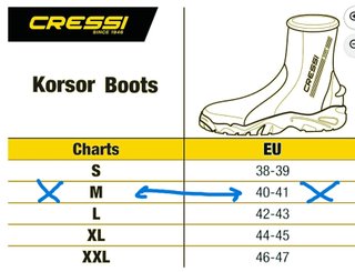 Botas de neopreno CRESSI 5 mm talla M
