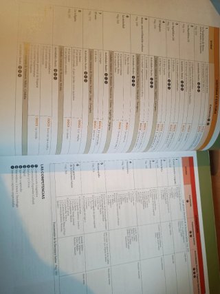 Libro 1Bach. de Latín