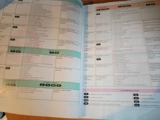 Lengua castellana y literatura 1 Bachillerato