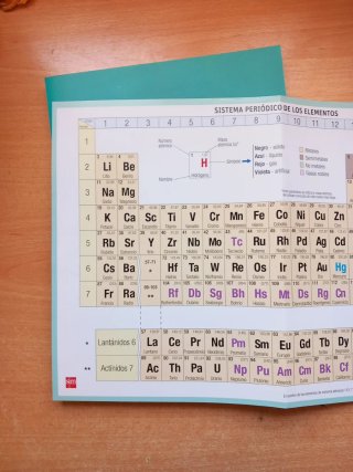 Química 2 Bachillerato
