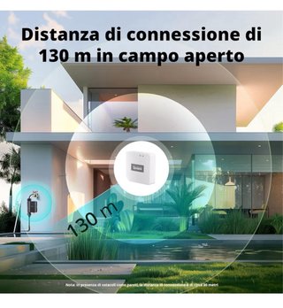 Sonoff Valvola Acqua Intelligente Zigbee