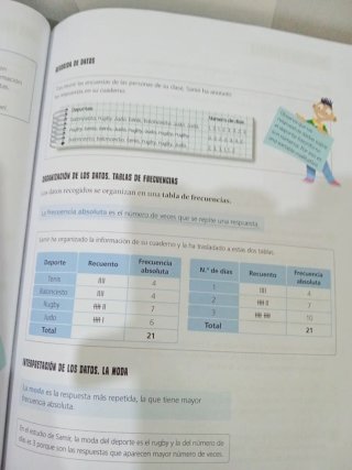 Matemáticas 3, Segundo Ciclo, Primaria, Edelviv...