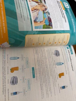 Física y Química. 2 Secundaria. Revuela. Comuni...