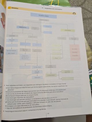 Biología i Geología 1 ESO LOMLOE
