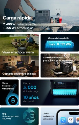 Bluetti AC200L 2400W 2048Wh