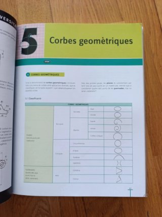 Dibuix tècnic 1 BA