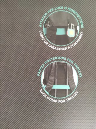 Zaino Bianchi Urban 25L Nero/Verde Acqua