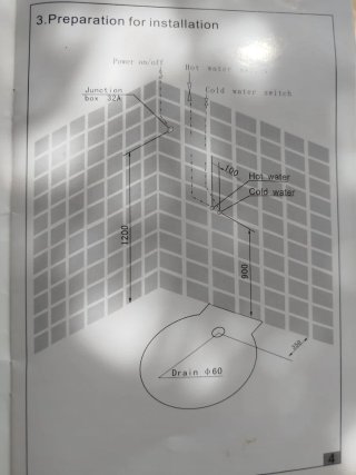 Nueva Cabina de ducha de cristal