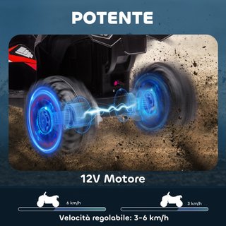Quad Elettrico per Bambini 12V, 2 Velocità, Ruote