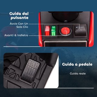 Quad Elettrico per Bambini 12V, 2 Velocità, Ruote