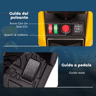 Quad Elettrico per Bambini 12V, 2 Velocità, Ruote