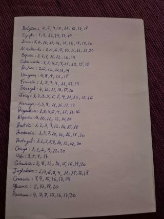 Cromos Extra Mundial Panini