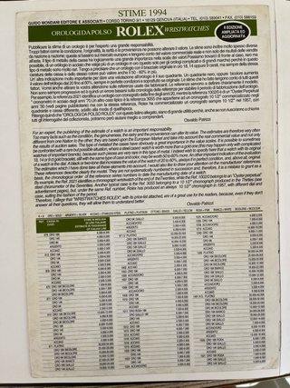 Libro Rolex - Orologi da Polso (1993)