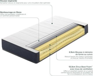 Materasso Zinus Supreme Comfort 90x190