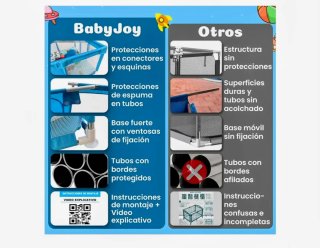 Parque infantil Baby joy azul 150x180 aprox