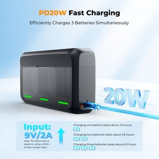 NUEVO! EN-EL15C Batería 3x2520mAh y cargador