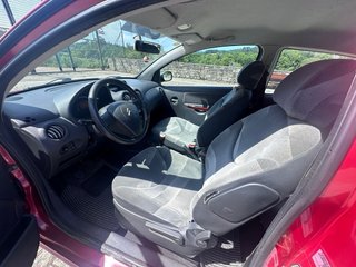 Citroen C2