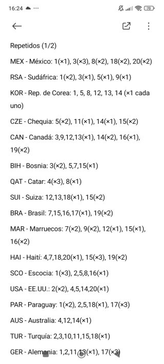 Cromos Mundial 2026 FIFA