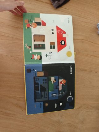Mi Imaginario Básico Al Dedillo