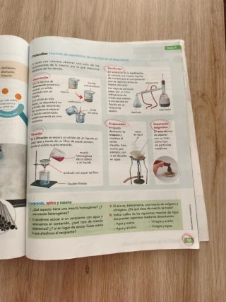 CIENCIAS DE LA NATURALEZA 6 (COMUNIDAD ZOOM)
