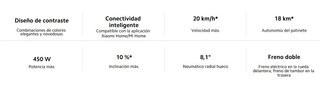 Patinete Eléctrico Xiaomi Scooter 4 Go