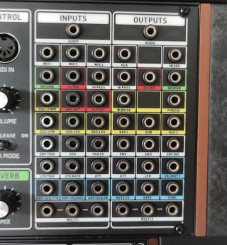 Behringer Model 15 Sintetizador